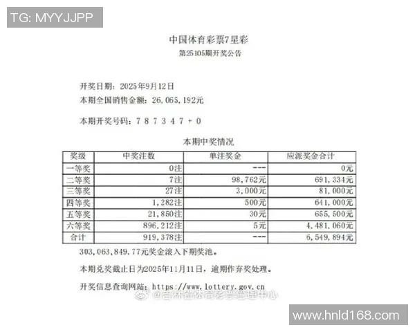 体彩足球星期天开奖后能否在当日兑奖详解