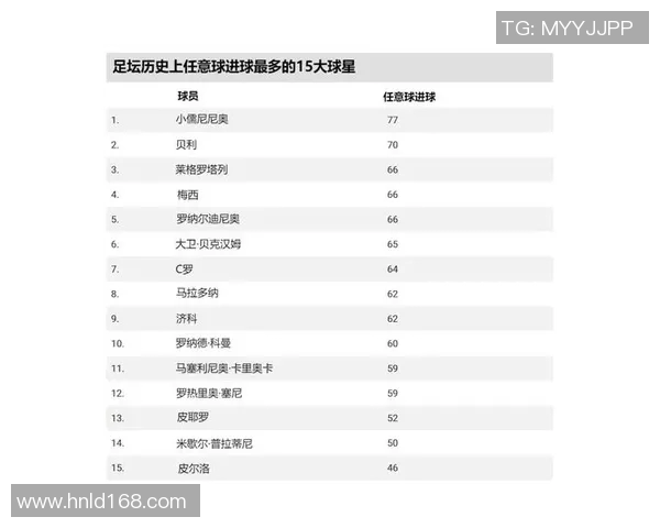 女人心中最具魅力的男足球星排行榜揭秘谁才是她们的完美男神